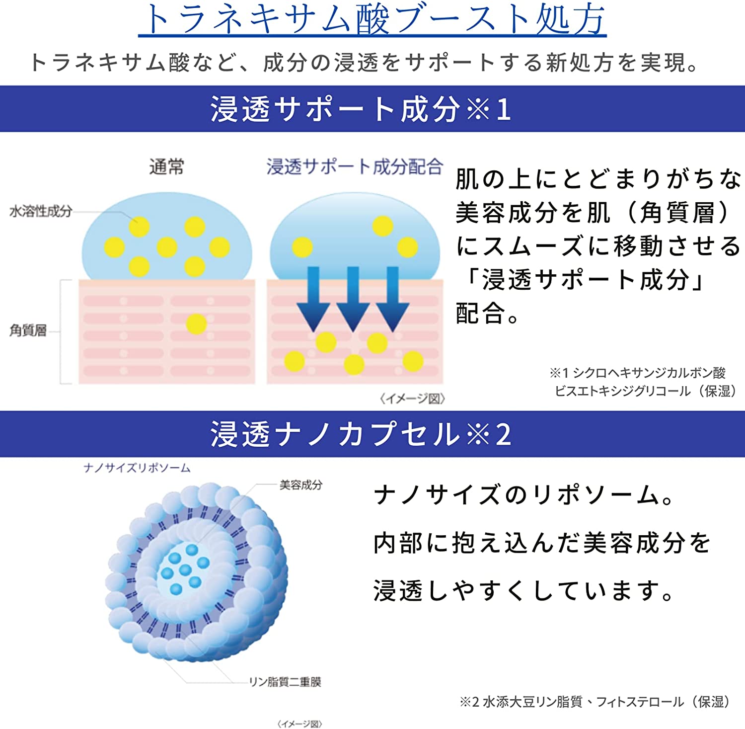 Daiichi Sankyo Healthcare Transino Medicated Melano Signal Essence 30g/50g