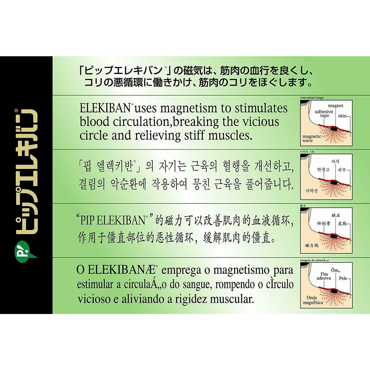 PIP ELEKIBAN MAX-200 Magnetic force patch Blood Circulation 24 pieces
