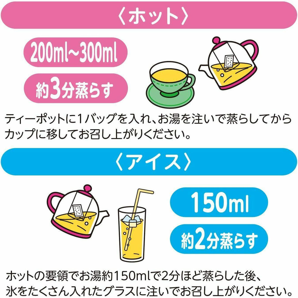 Yamamoto Kanpo Dandelion tea 100% 2g x 20 packets Zero caffeine - CosmeBear  | Popular Japanese Online Store