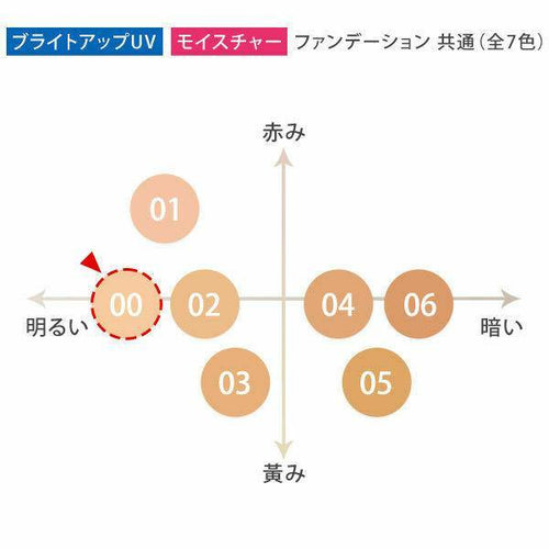 Cream Foundation moisture beige berry Light Color: 00 18g SPF25  PA ++ [FANCL] - CosmeBear  | Popular Japanese Online Store