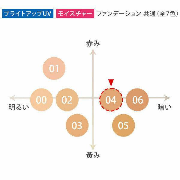 Cream Foundation moisture beige Medium (color: 04) 18g SPF25  PA ++ [FANCL] - CosmeBear  | Popular Japanese Online Store