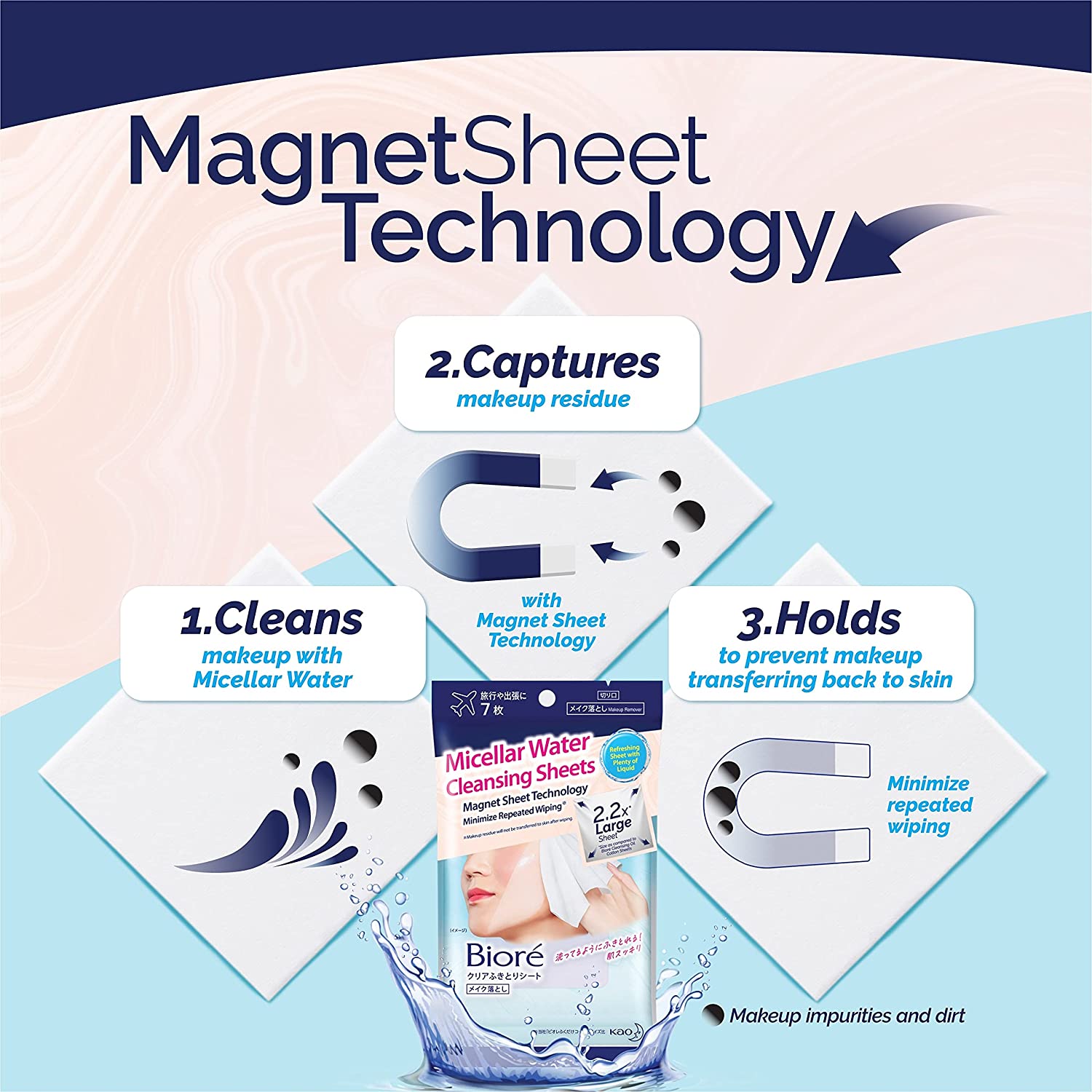 Kao Biore clear blotting sheet 7 sheets / cleansing sheet