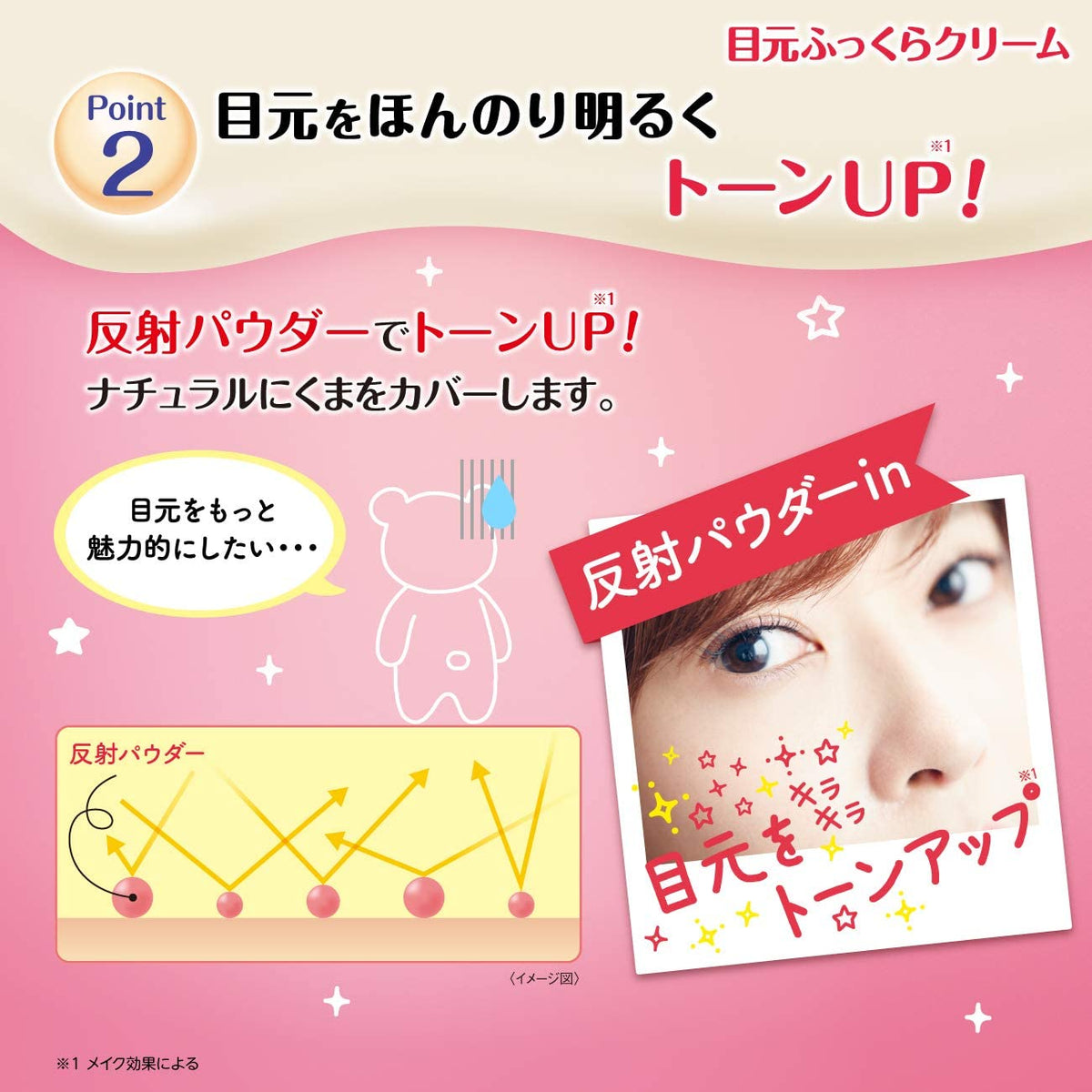 SANA Nameraka Honpo eye cream 20g