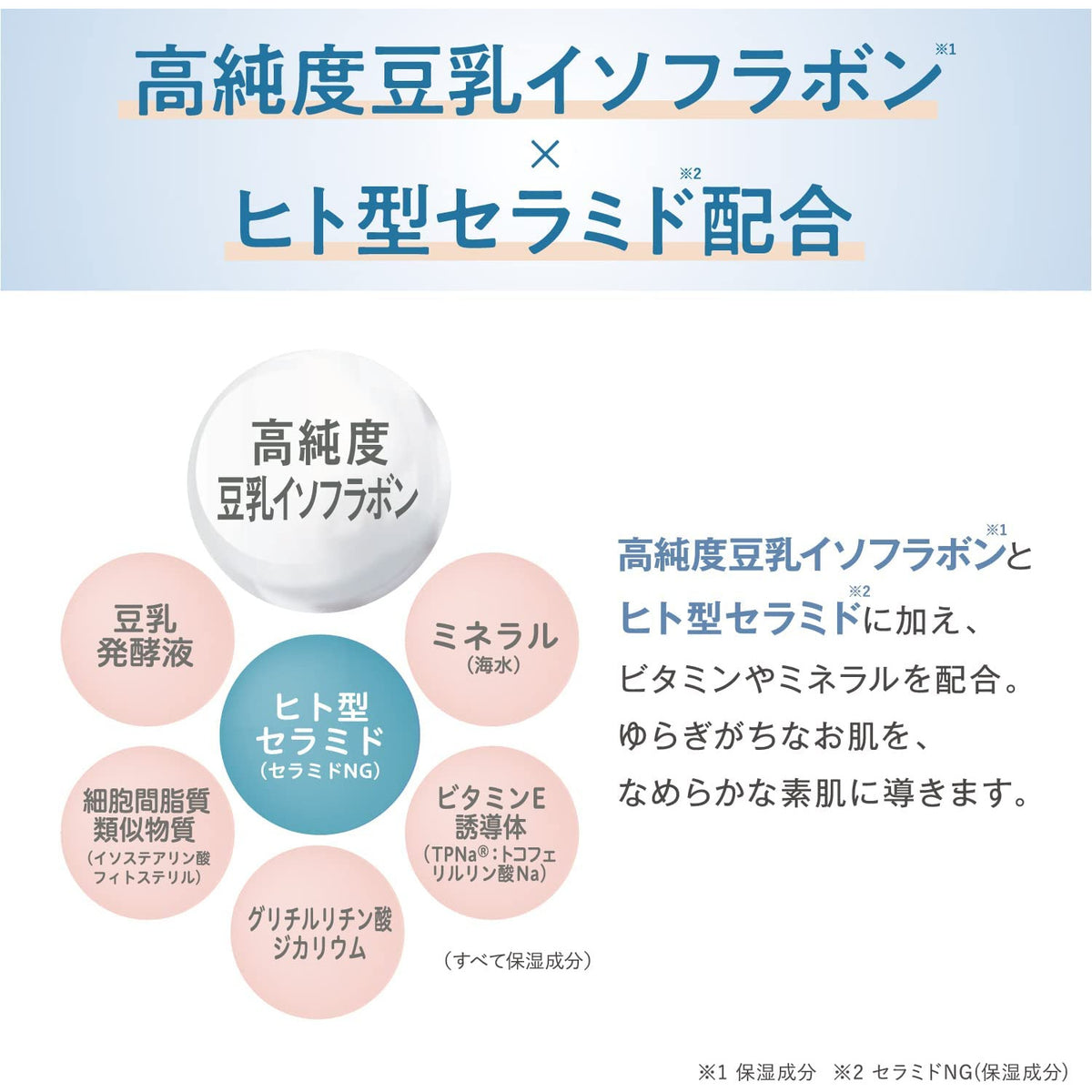 SANA Nameraka Honpo Skin Conditioning Essence NC 100ml