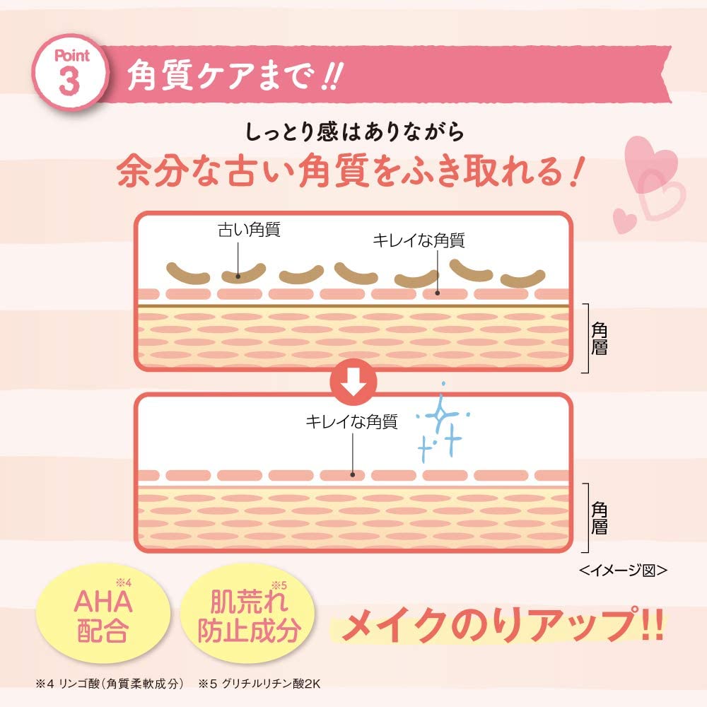 SANA Zuborabo morning wipe lotion sheet (35 pieces)