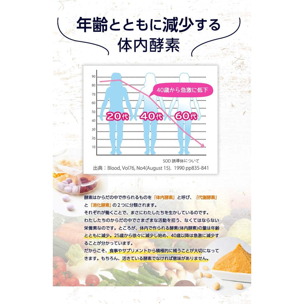 Shinya Koso Late Night Rice Standard+ Supplement 30 servings
