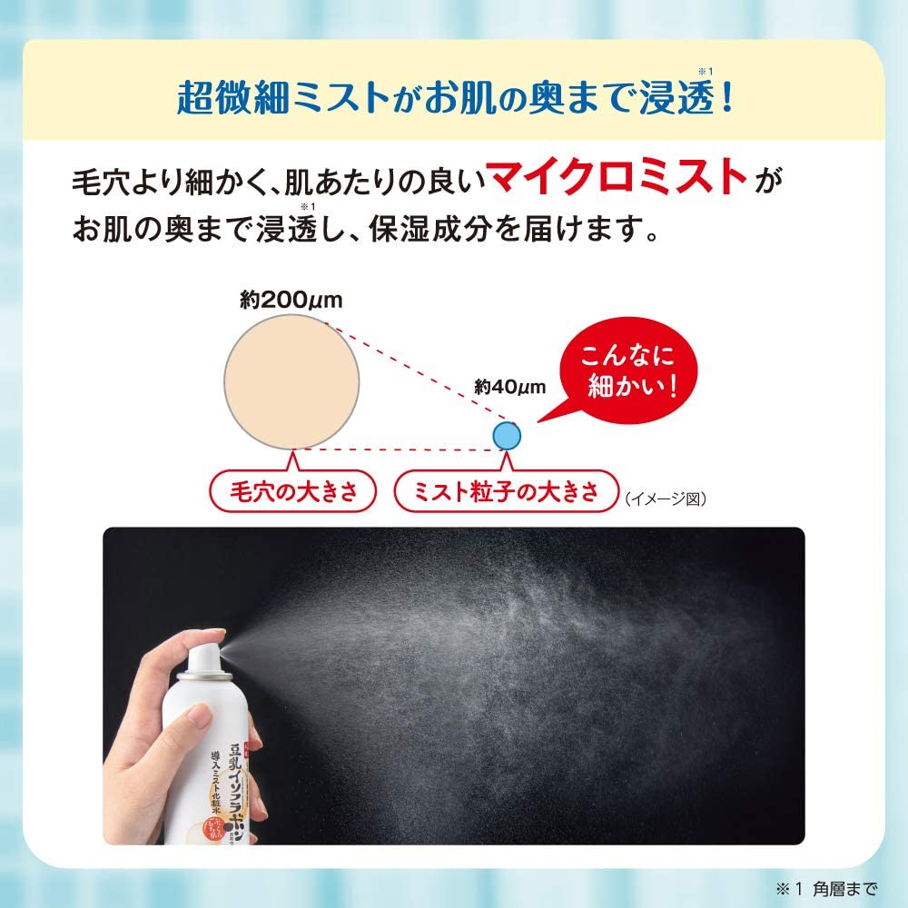 SANA Nameraka Honpo mist/Very Moist lotion N 150g/200ml