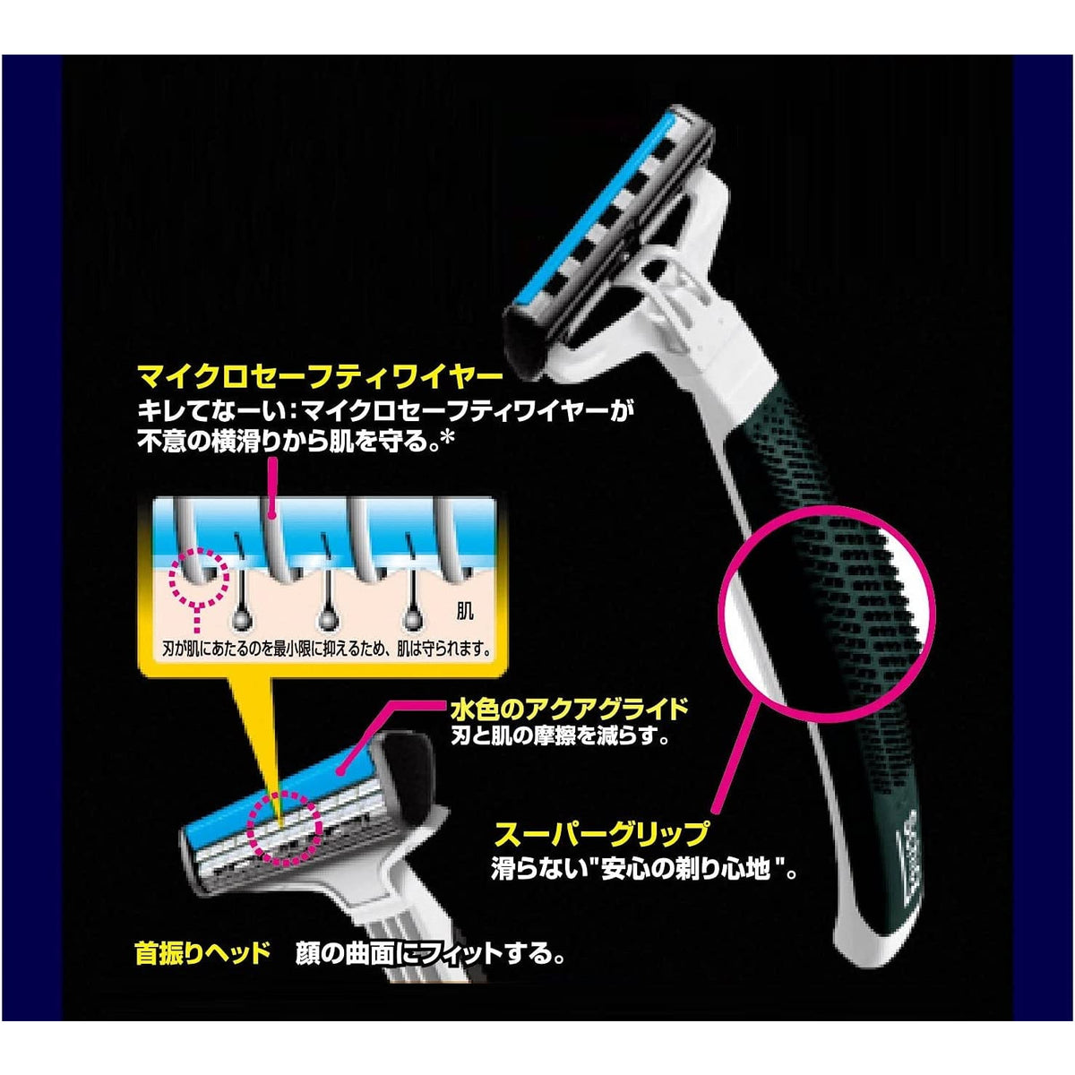 Schick Protector Disposable 10 pieces