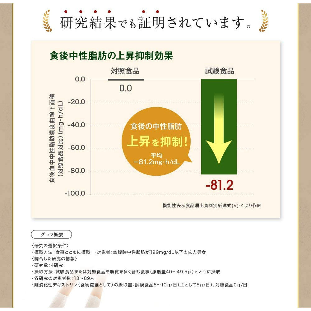 MBH Suppresses blood sugar and triglyceride levels Kaitose tea 7g×30 pack / Diet Tea
