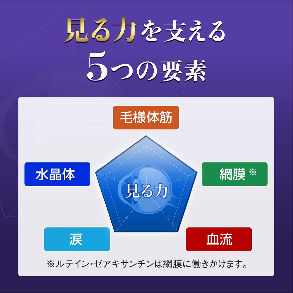 ROHTO V5a Eye supplement 30 grains with Lutein and Zeaxanthin 1 grain per day