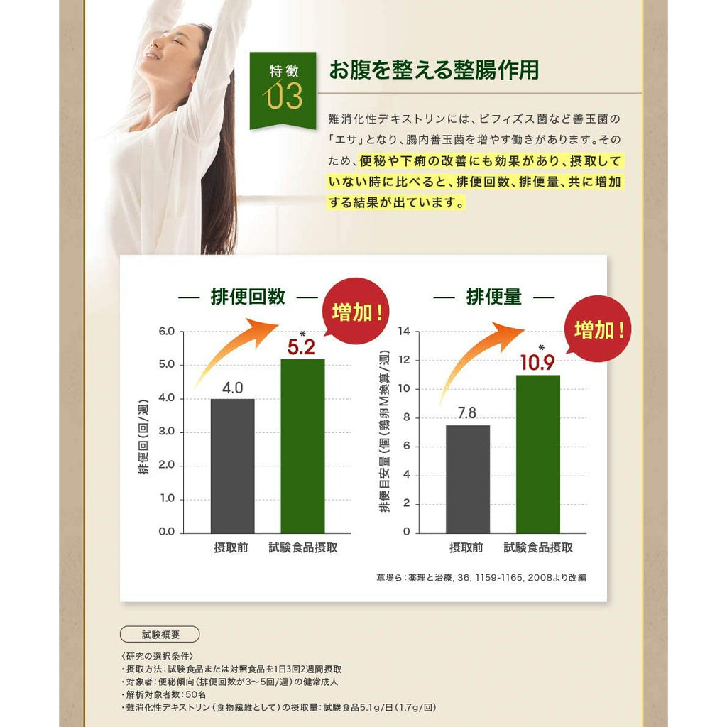 MBH Suppresses blood sugar and triglyceride levels Kaitose tea 7g×30 pack / Diet Tea