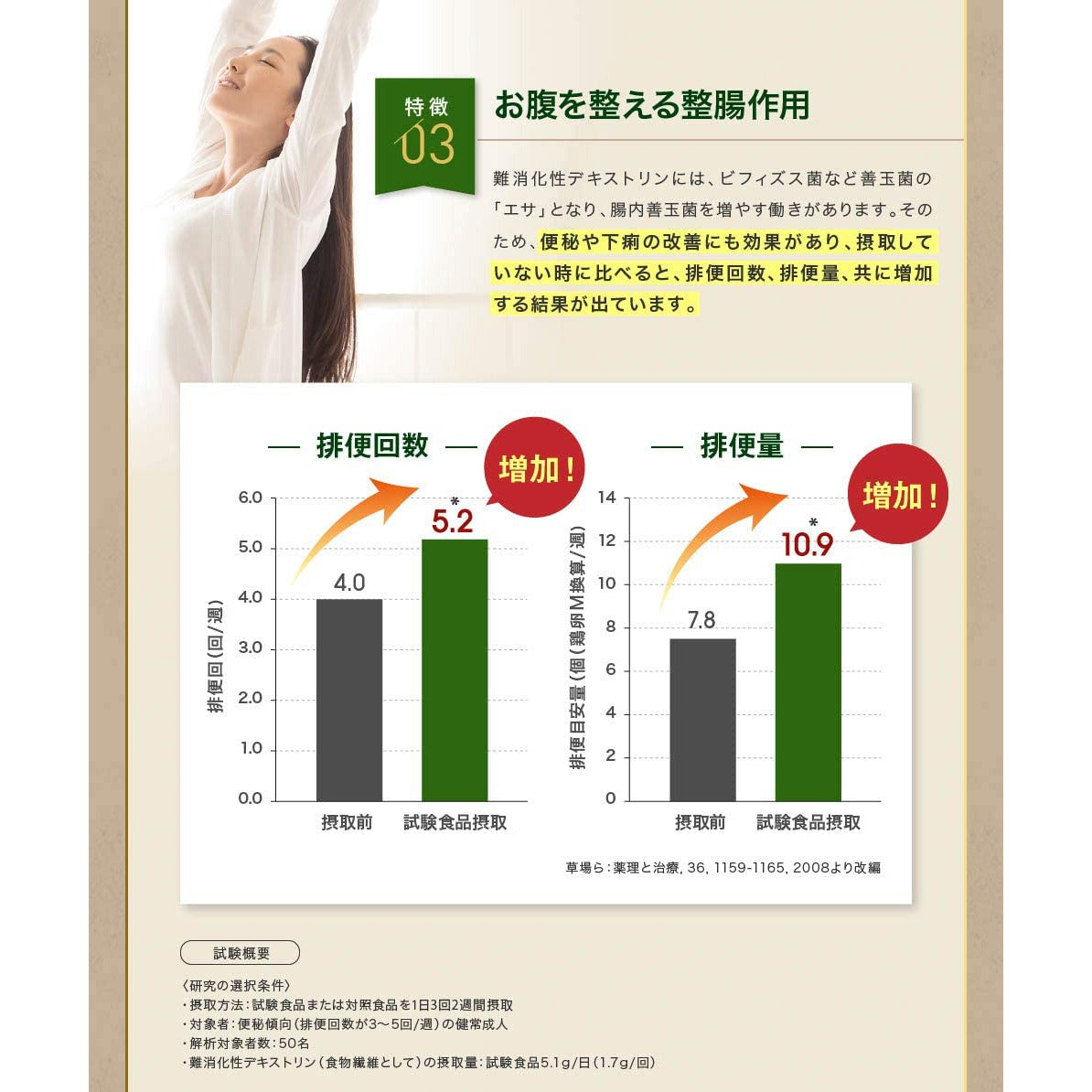 MBH Suppresses blood sugar and triglyceride levels Kaitose tea 7g×30 pack / Diet Tea