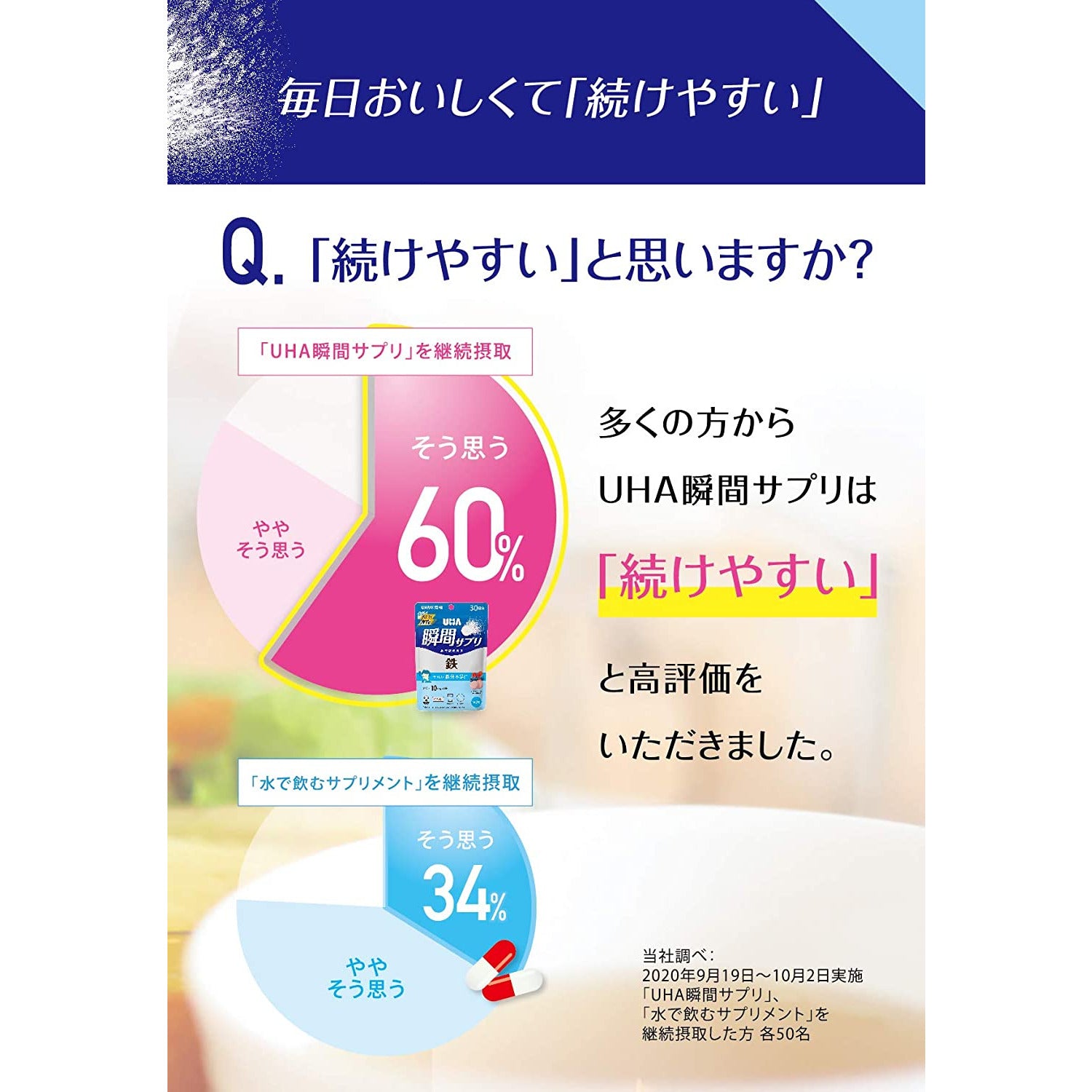 UHA Momentary Supplement Vitamin B group 30 days 60 grains