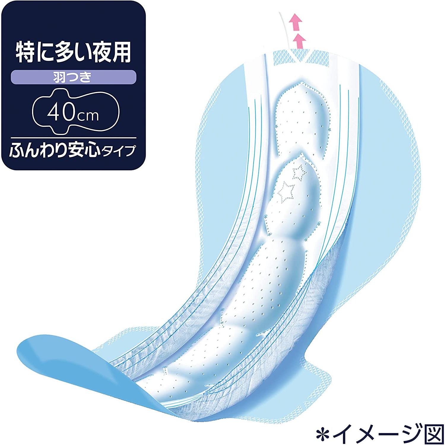 Unicharm Sofy Sanitary Napkin Super Sound Sleep Guard For especially frequent nights Winged 40 cm 10 sheets