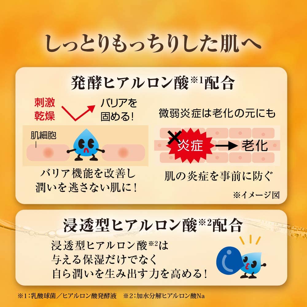 ROHTO Hada Labo Gokujyun PREMIUM Hyaluronic Acid Moisturizing Milk Refil
