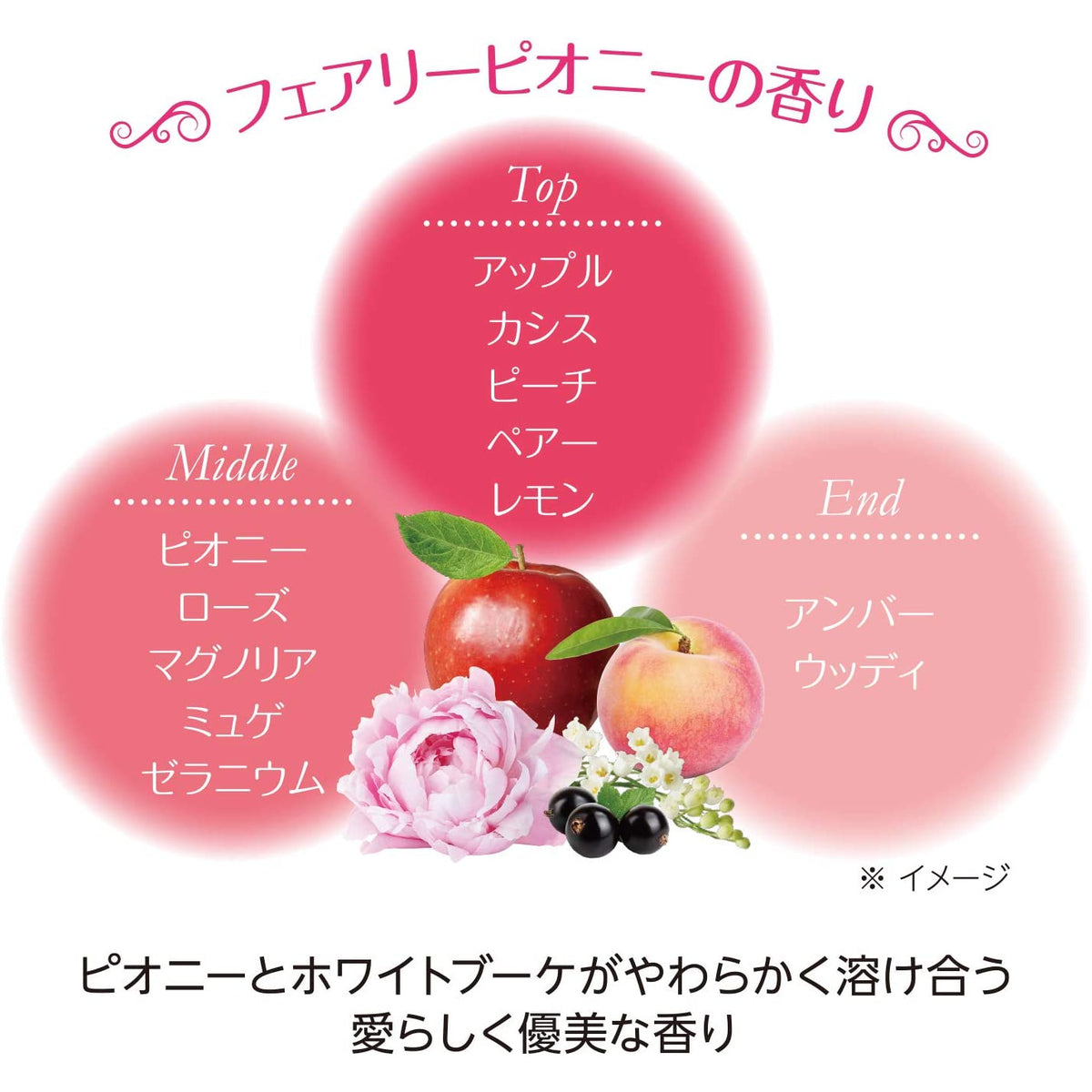 KOSE Fortune RH Moist Hand & Nail Cream Rich Moist (Rose Fragrance) 60g