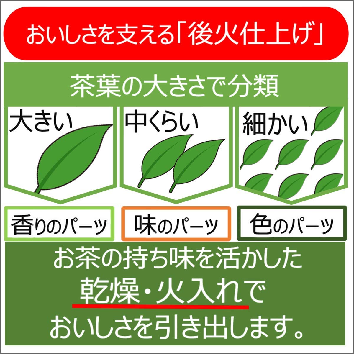 Itoen 150g powdered green tea with powdered green tea