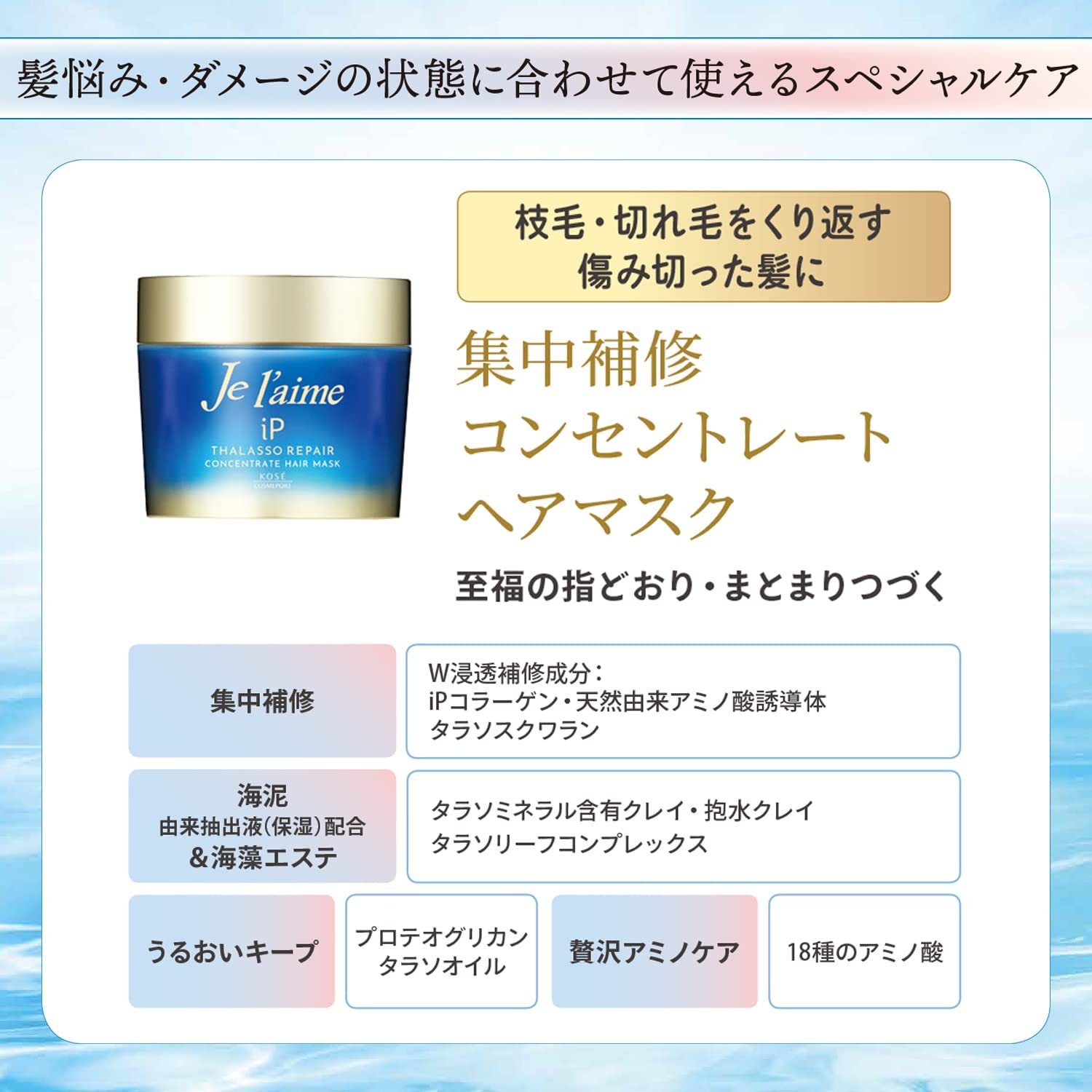 KOSE Jureme iP Thalasso Repair Concentrate Hair Mask 200g