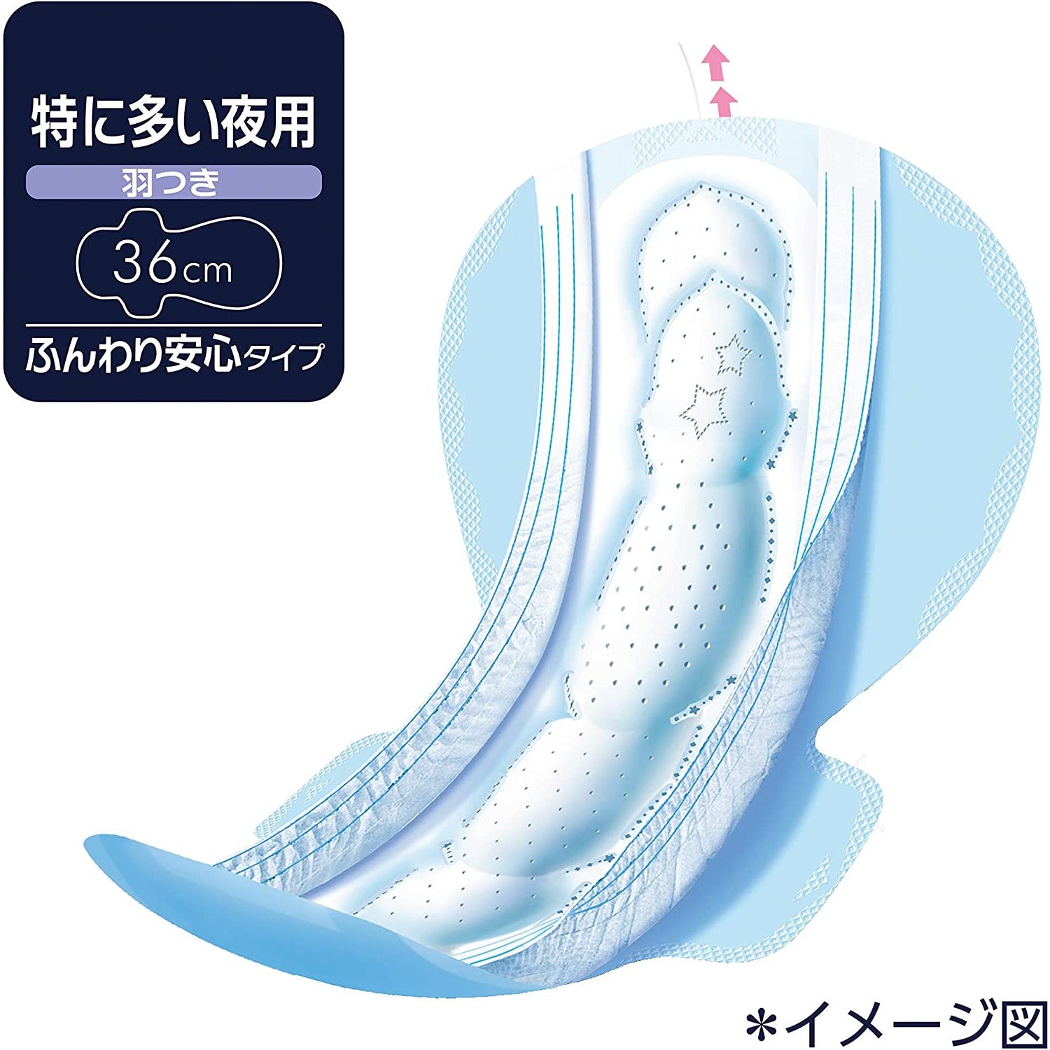 Unicharm Sofy sanitary napkins Super sound sleep guard for especially heavy nights with wings 36 cm 12 sheets