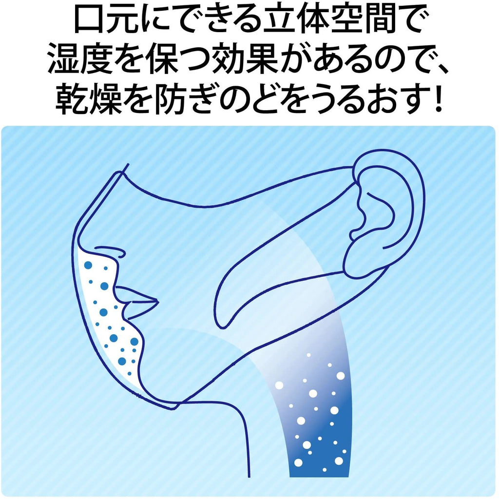 unicharm Super 3D Mask Standard Regular Size 30 Sheets (Made in Japan, PM2.5 compatible)