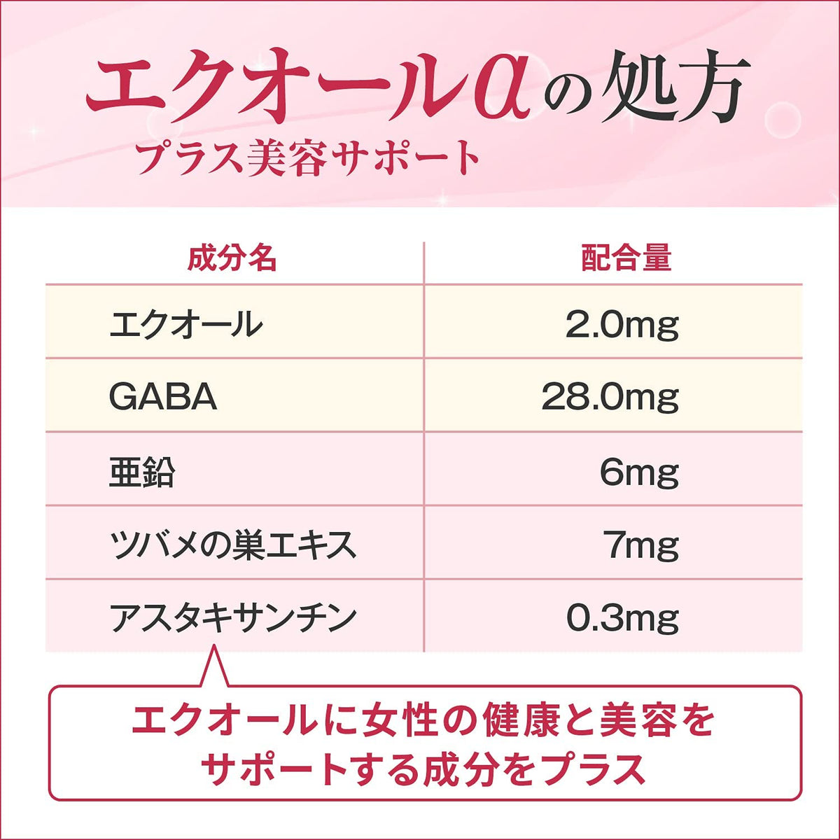 Kobayashi Supplement Equol α Plus Beauty Support Zinc Swallow's Nest Extract Astaxanthin 60 Tablets 30 Days