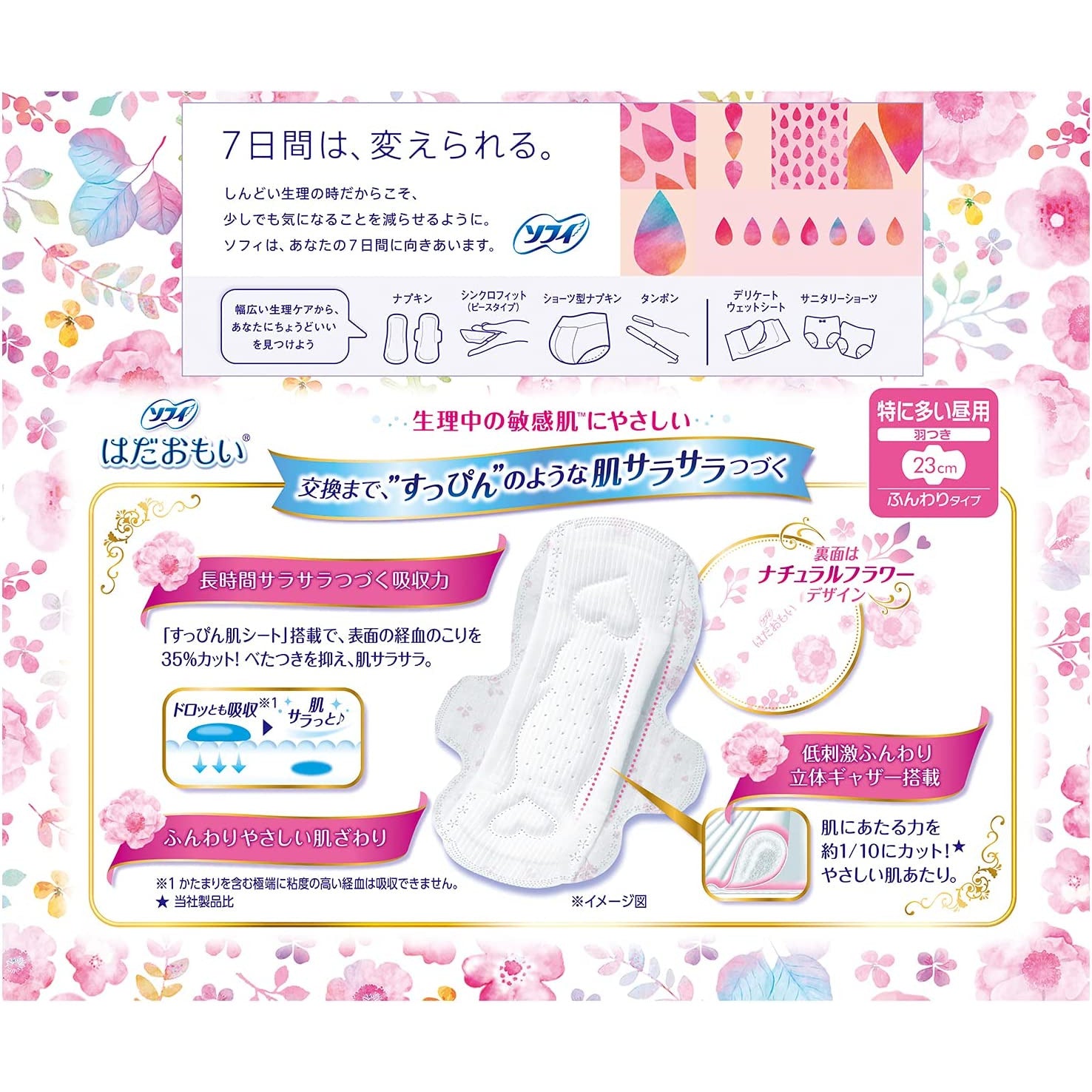 Unicharm Sofy Sanitary Napkin Hadaomoi Especially Heavy Daytime Use 23cm with Wings 30 Sheets