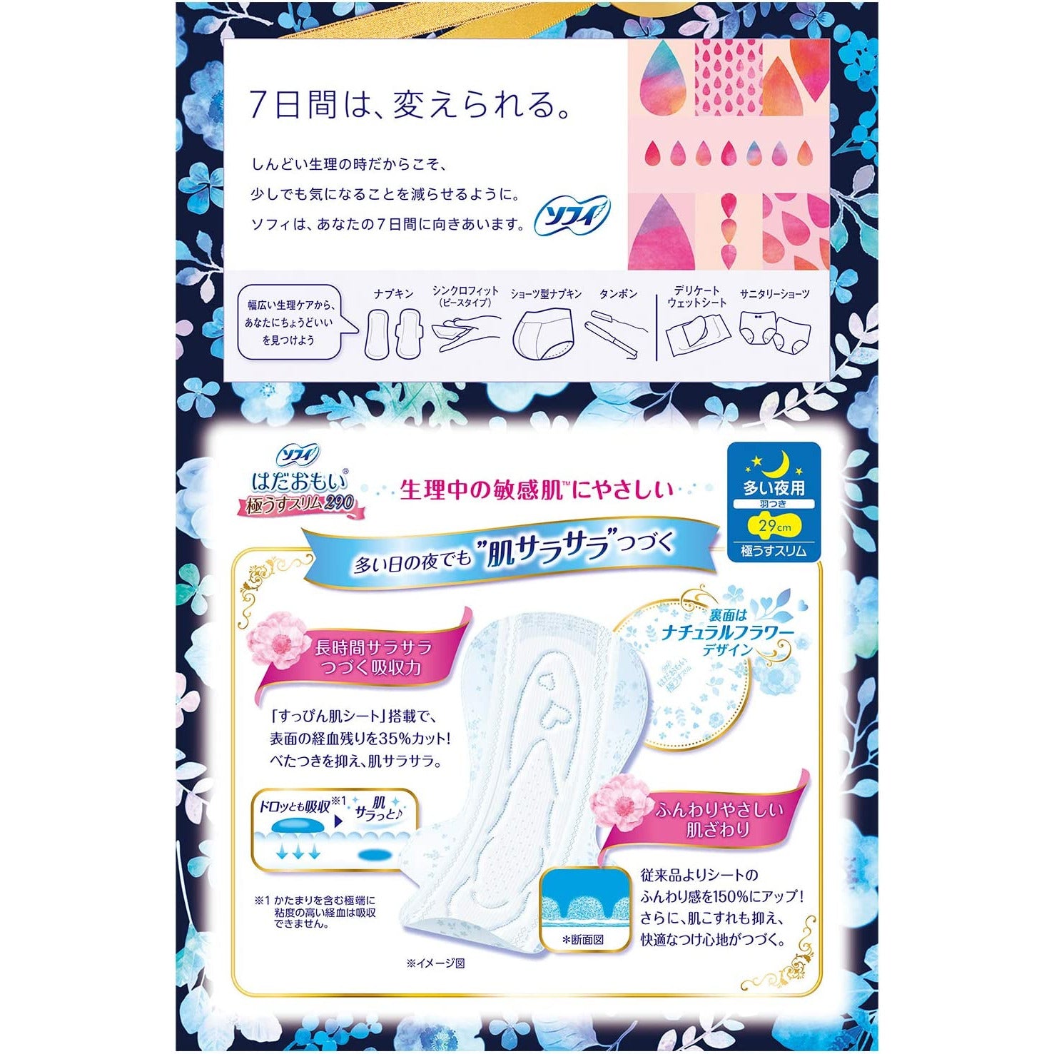 Unicharm Sofy sanitary napkin Hadaomoi ultra thin slim 29 cm heavy night 24 sheets