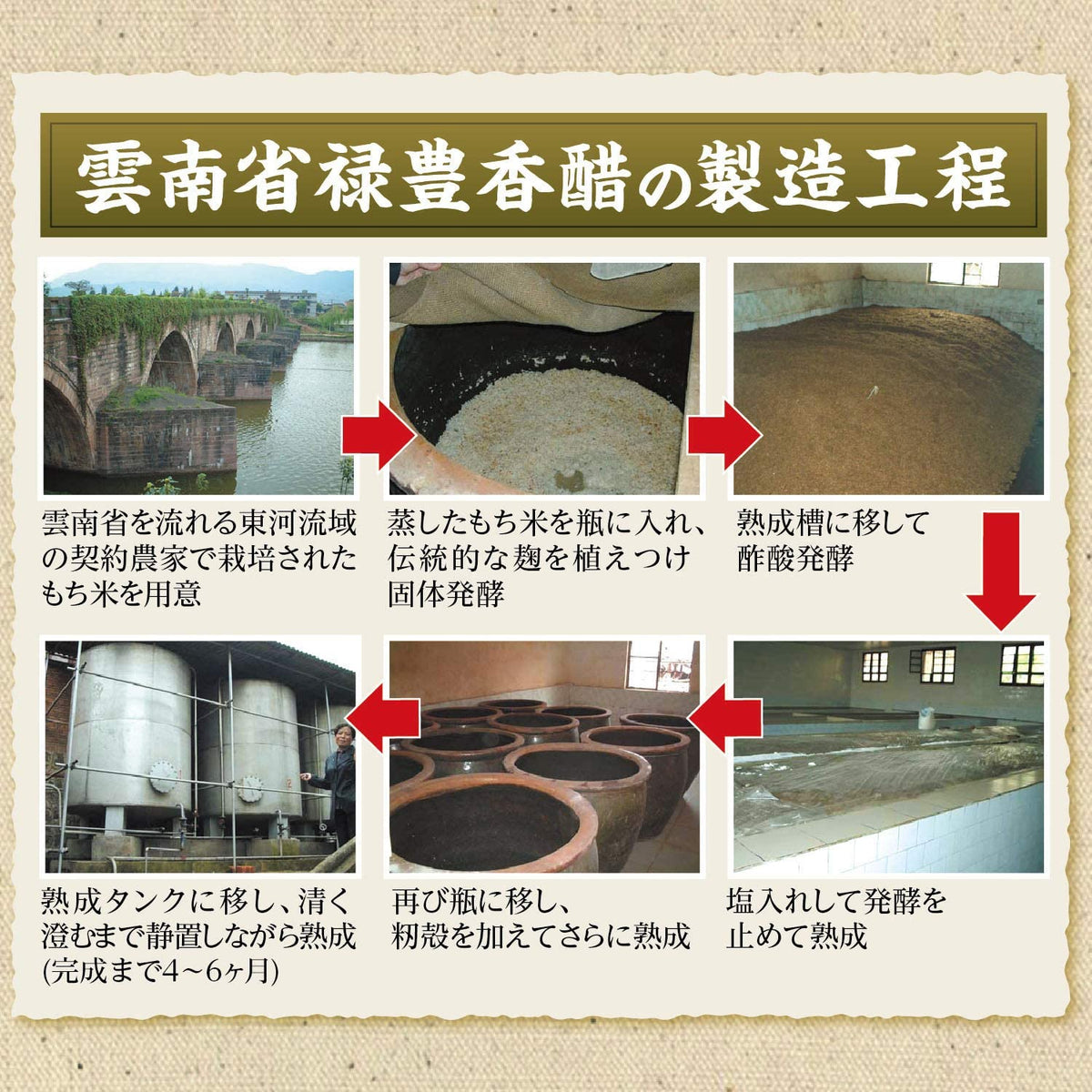 ORIHIRO Aged bottle brewed Vinegar Supplement 216 capsules for 54 Days
