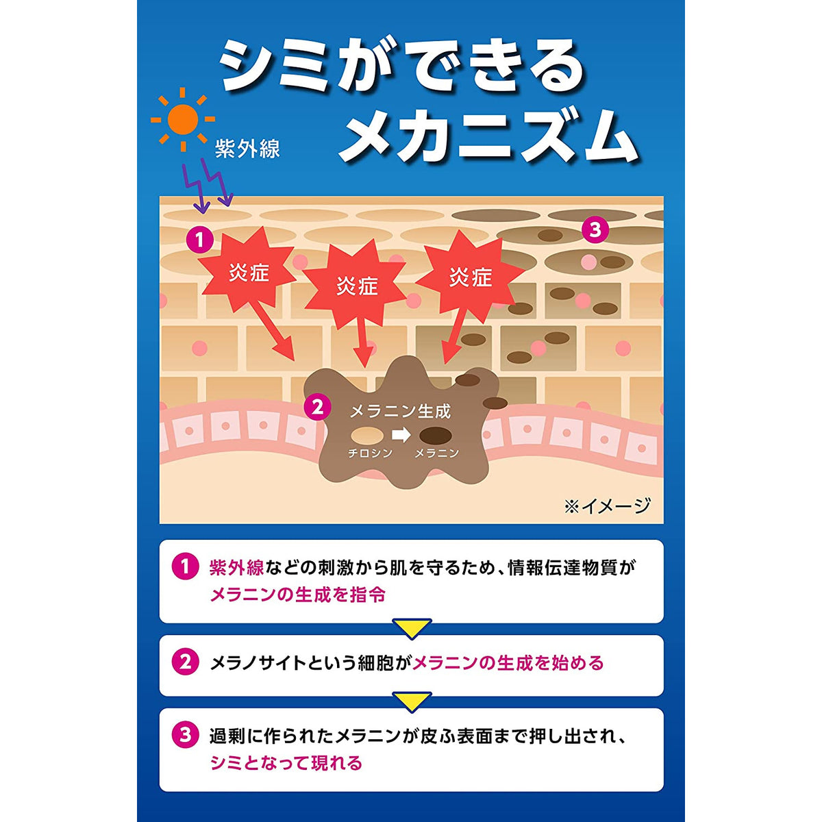 Kobayashi Pharmaceutical Men's Keshimin Emulsion (Milk) Refill 110ml